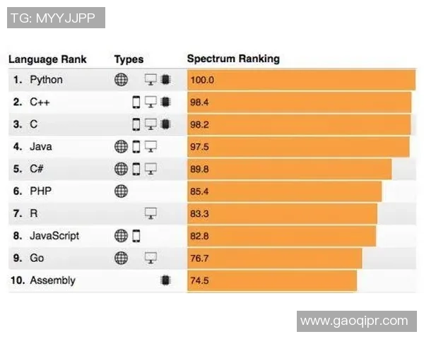 最新排球状态排行榜揭晓西安排球队强势领跑前十名 最新排球状态排行榜揭晓西安排球队强势领跑前十名