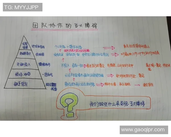 赛后分析:WE与BLG在团队协作中的优劣势对比与启示 赛后分析:WE与BLG在团队协作中的优劣势对比与启示